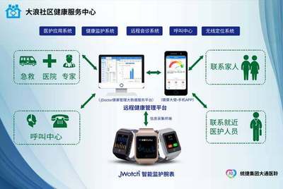 統(tǒng)捷集團(tuán)深圳大通攜手寶安大浪社區(qū)康復(fù)中心 智慧科技賦能，開(kāi)啟健康管理新體驗(yàn)